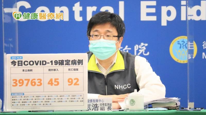 今本土+39,763例 疫情趨緩指揮中心計畫酌減北部專責病房