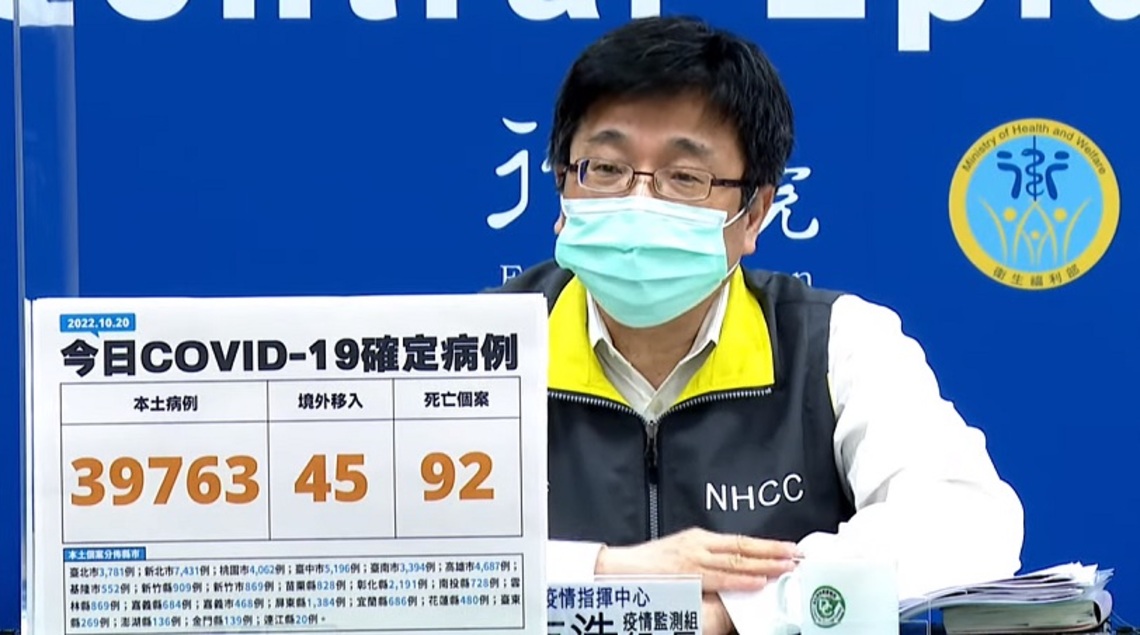 今日新增39763例本土 45例境外 92死