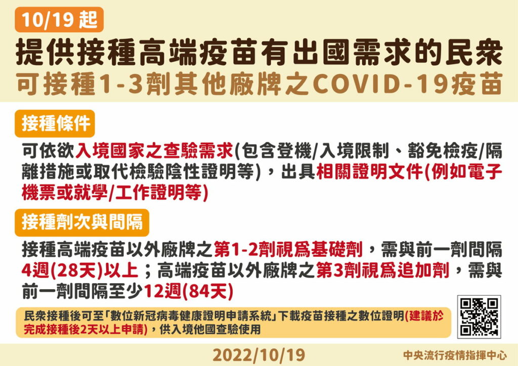 提供接種高端疫苗有出國需求的民眾