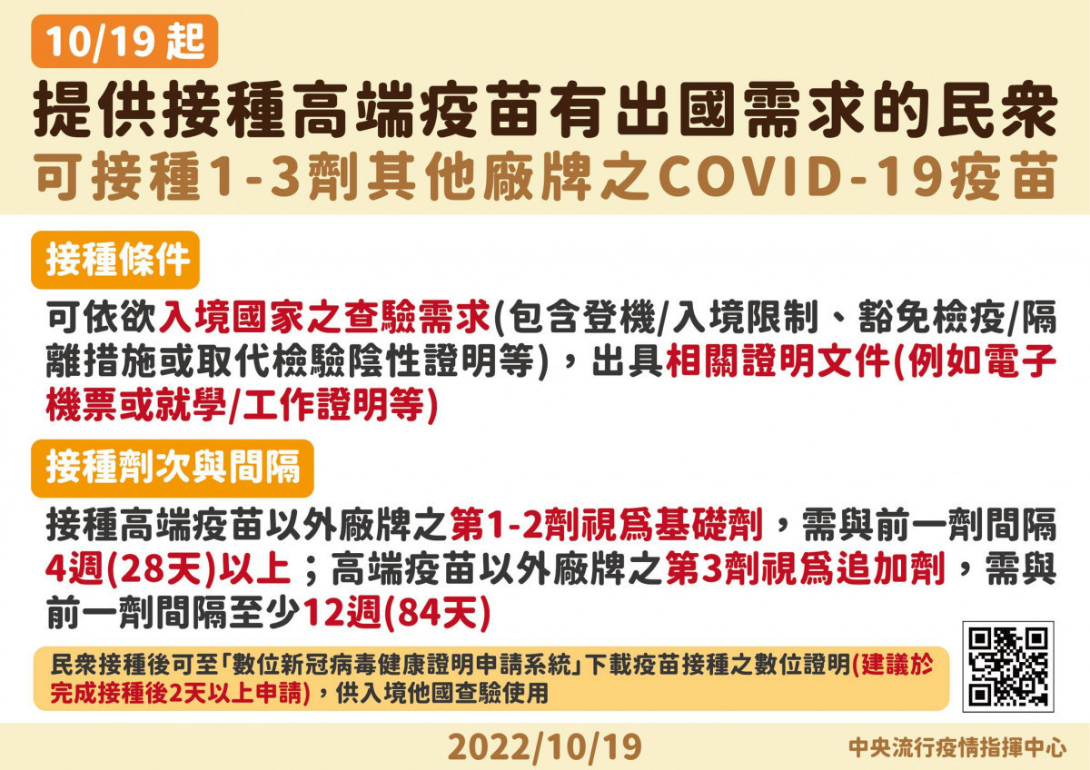 (圖/衛福部Facebook)
