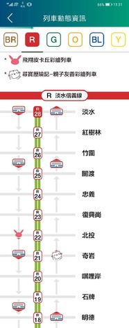 「台北捷運GO」APP,隨時掌握列車動態資訊