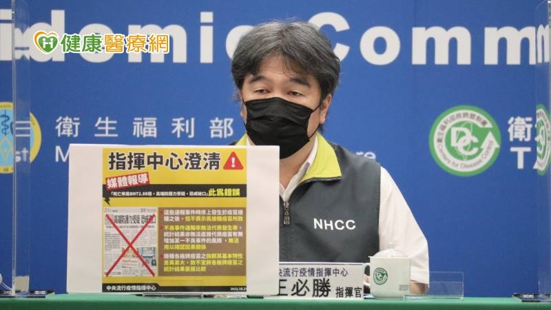今+37,196例本土疫情連三日降! 王必勝預測可脫離高原期