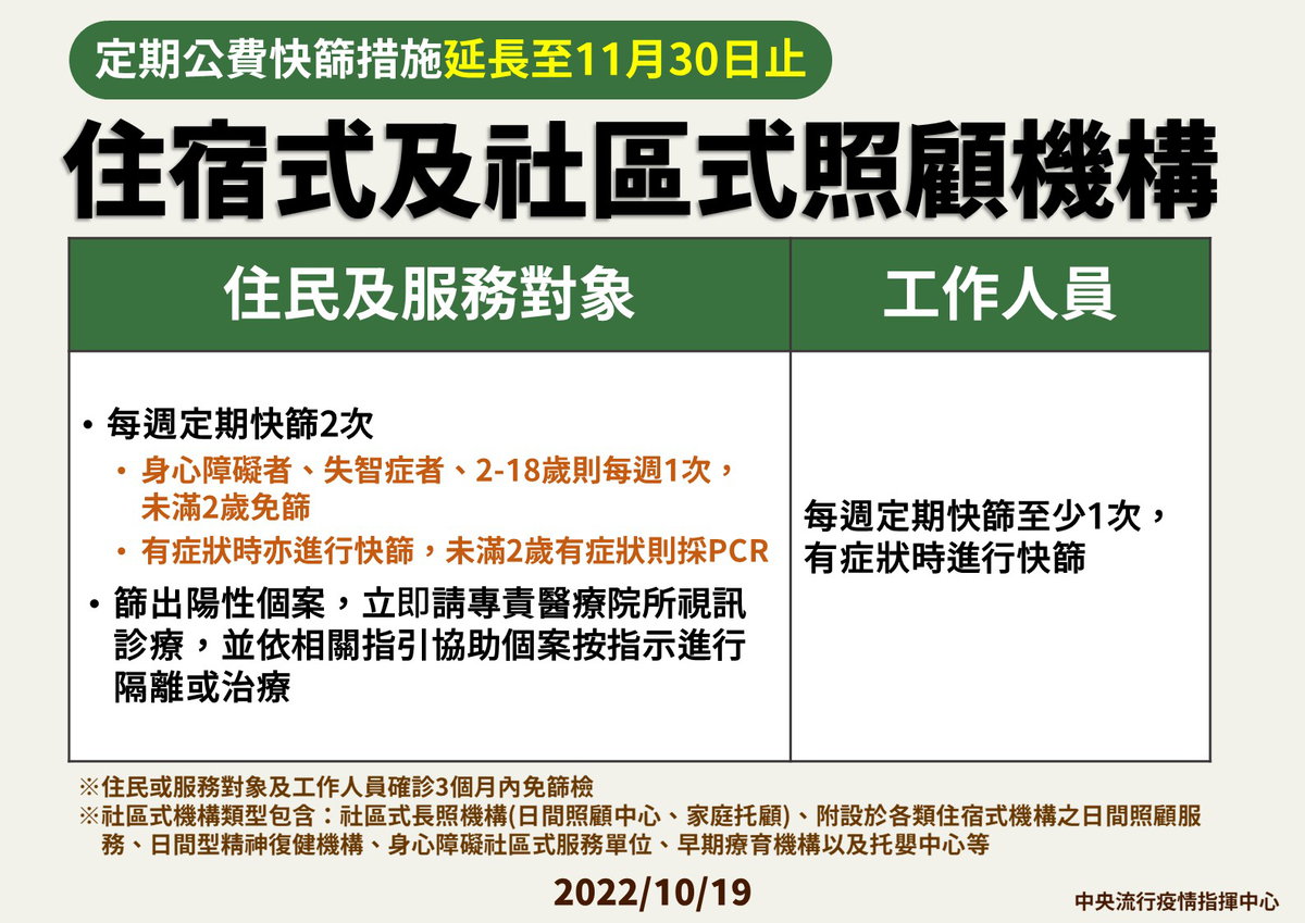 住宿型及社區型照顧機構