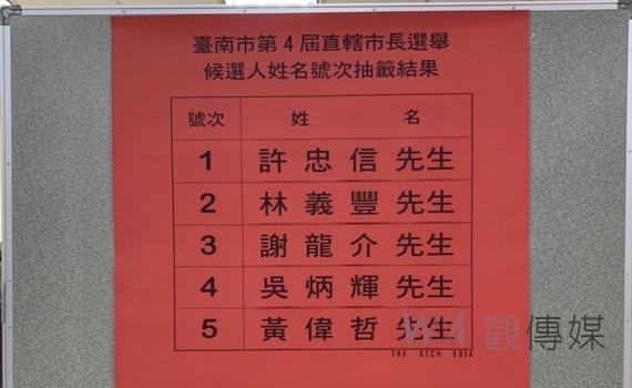 台南市長選舉號次抽籤 黃偉哲、謝龍介均請人代抽