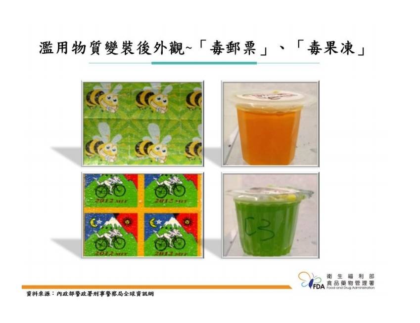 圖片說明:偽裝成飲料或零食的毒品已然侵入校園。(圖/衛福部食藥署網站)