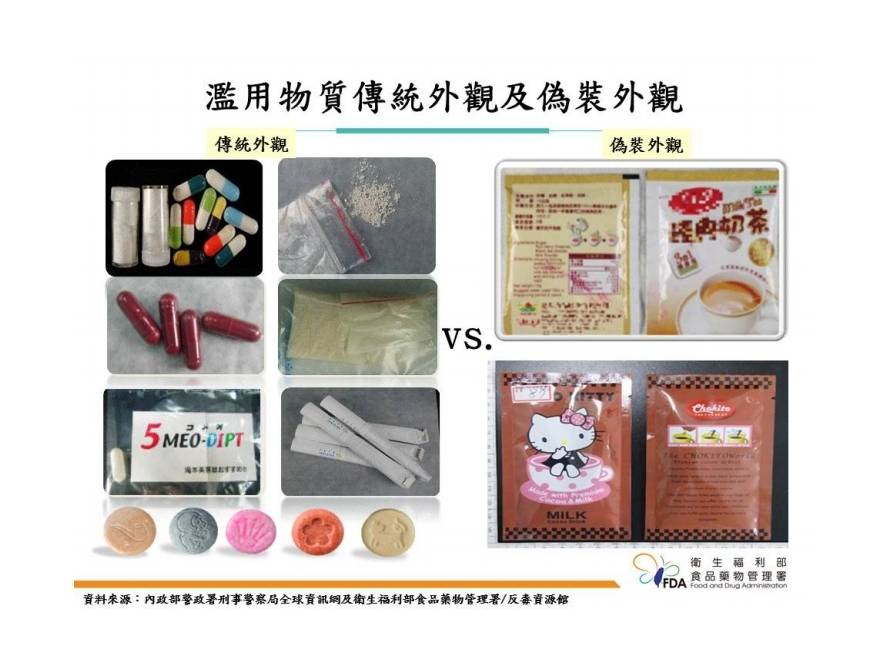 圖片說明:現今毒品為引誘兒童吸食,包裝已與過去大相逕庭。(圖/衛福部食藥署網站)