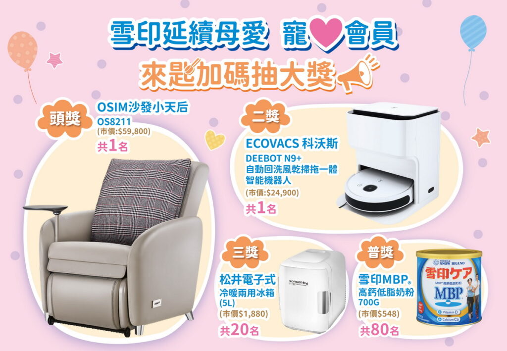 沒抽中可以續參加第四波