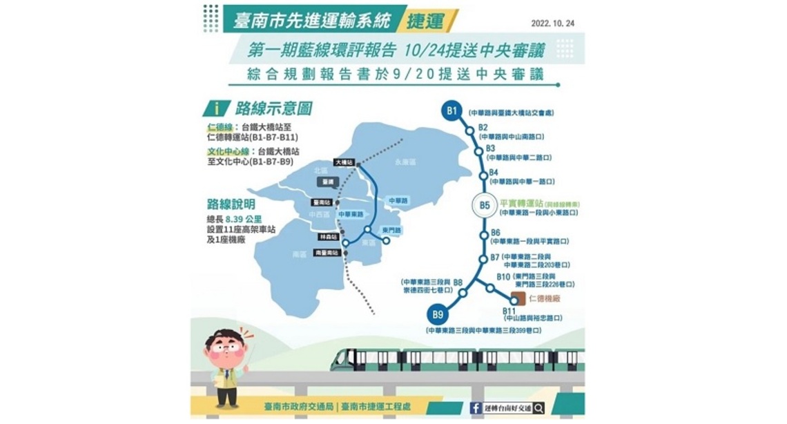 台南藍線捷運環評送審中央