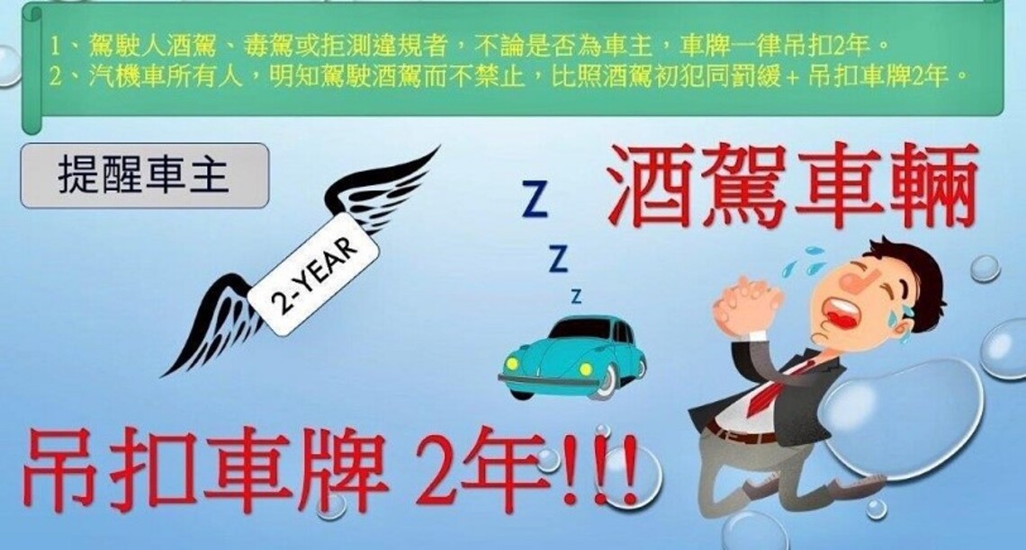 滿車酒味 醉男酒測值飆1.09扯沒喝 警安城執法即刻究辦