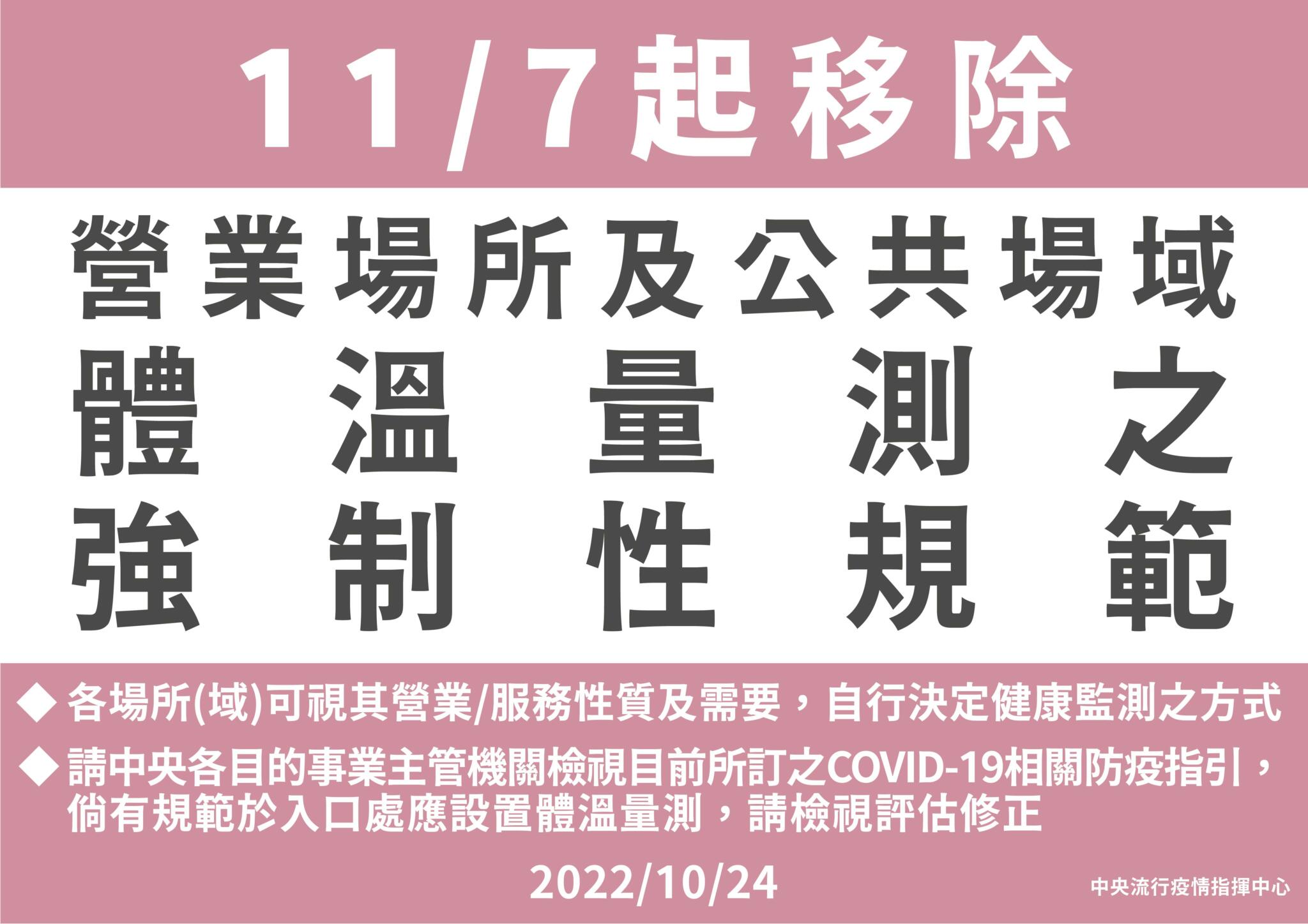 不再強制量體溫 發燒能搭「雙鐵」大眾運輸?莊人祥給答案 26 1024 取消量體溫