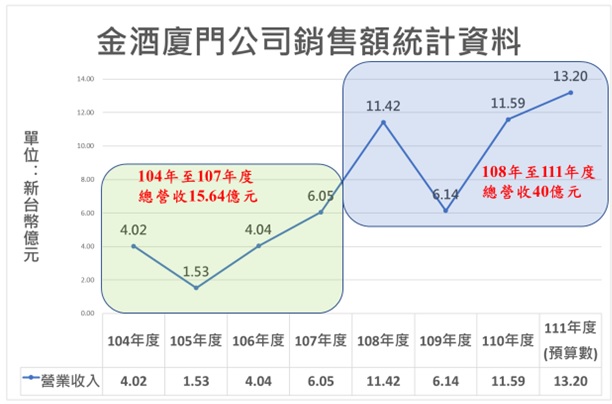 選舉出黑函 哪是正人君子