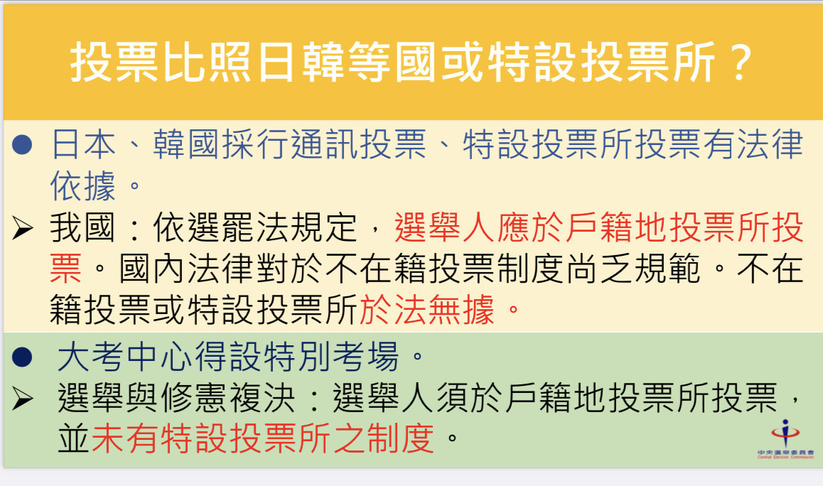 (圖/中選會提供)