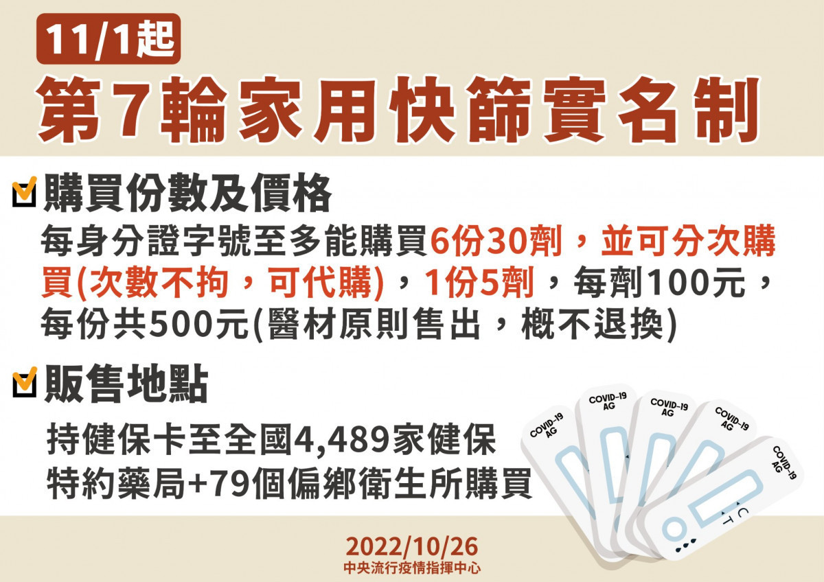 (圖/衛福部疾管署Facebook)