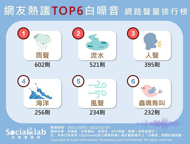 白噪音 (1).jpg