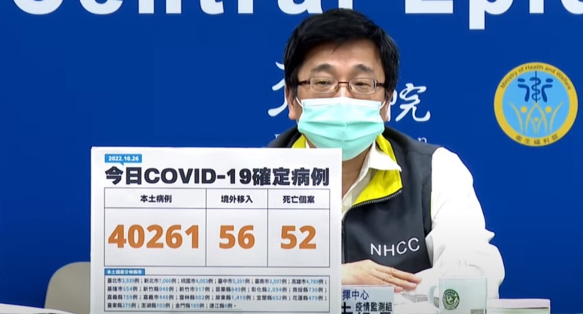 今日新增40261例本土   56例境外   52死