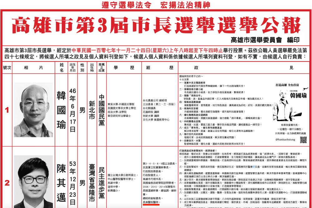 陳其邁選舉公報列醫師 王文心批經歷不實 王鴻薇已向中選會檢舉 17 截圖 2022 10 26 下午9.28.46