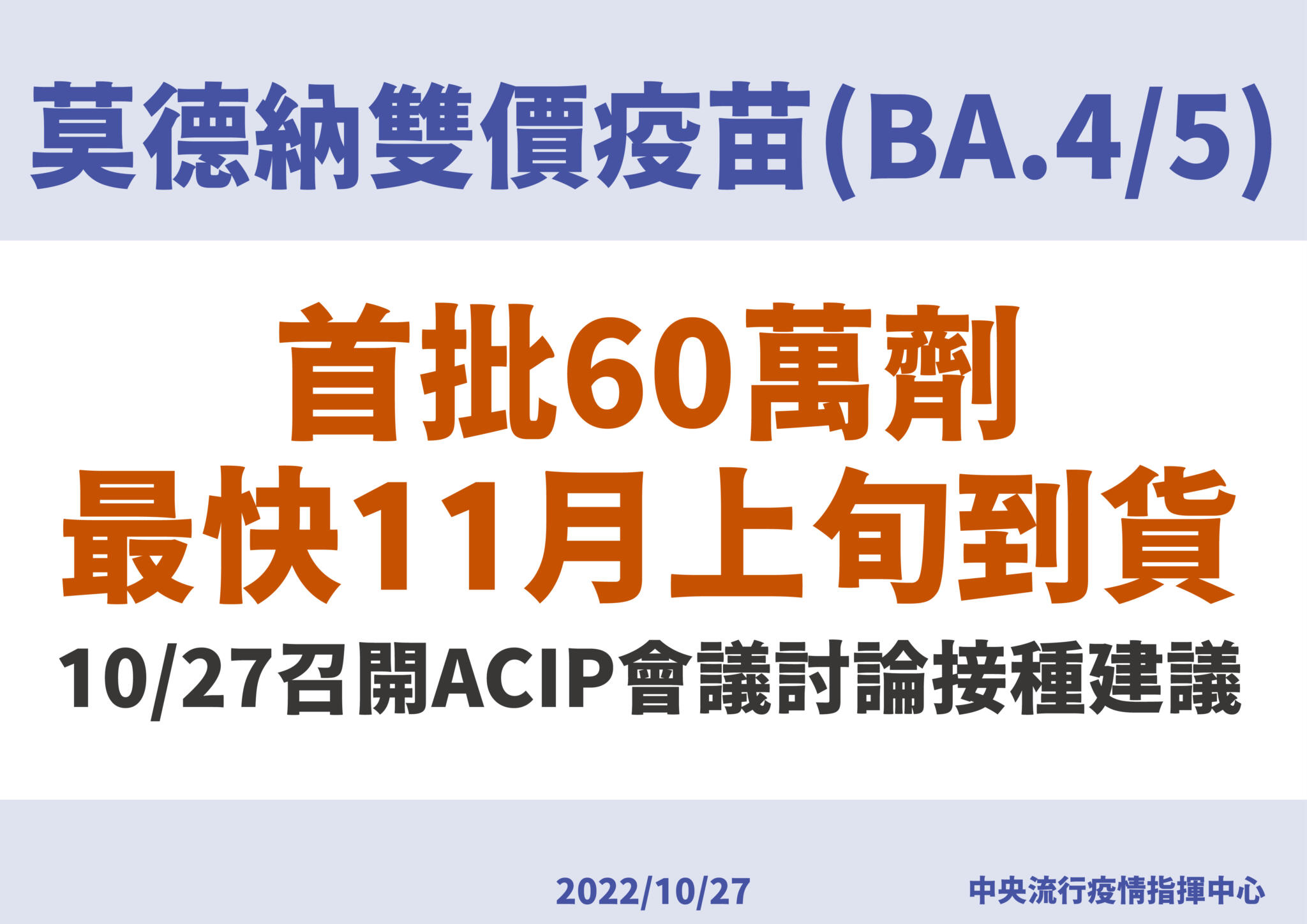 台灣成亞洲第一國核准 首批60萬劑莫德納BA.5疫苗11月上旬到貨 10 1027 莫德納雙價疫苗 工作區域 1