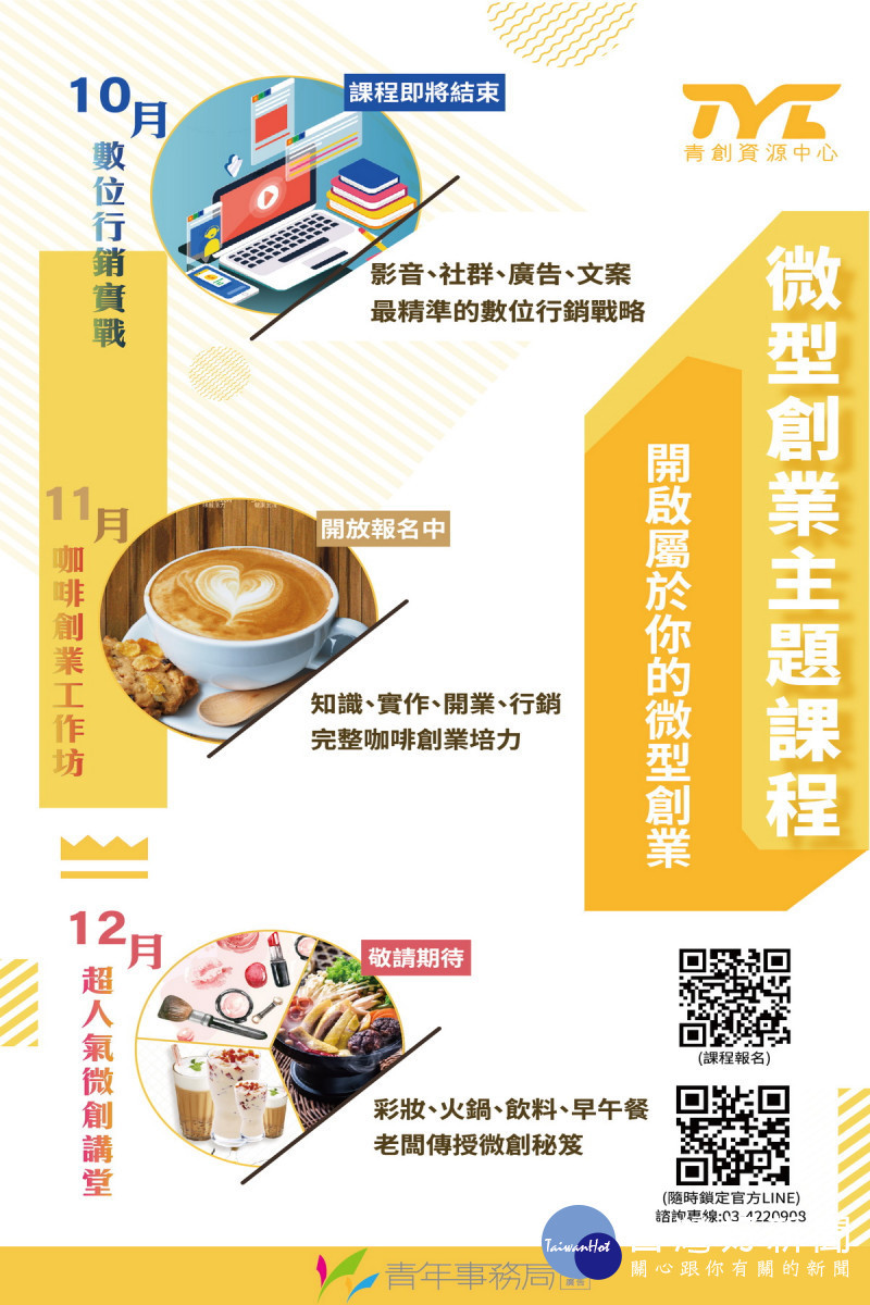 開啟微型創業新契機,桃園市政府青年事務局推出3大系列24堂實戰系列課程。