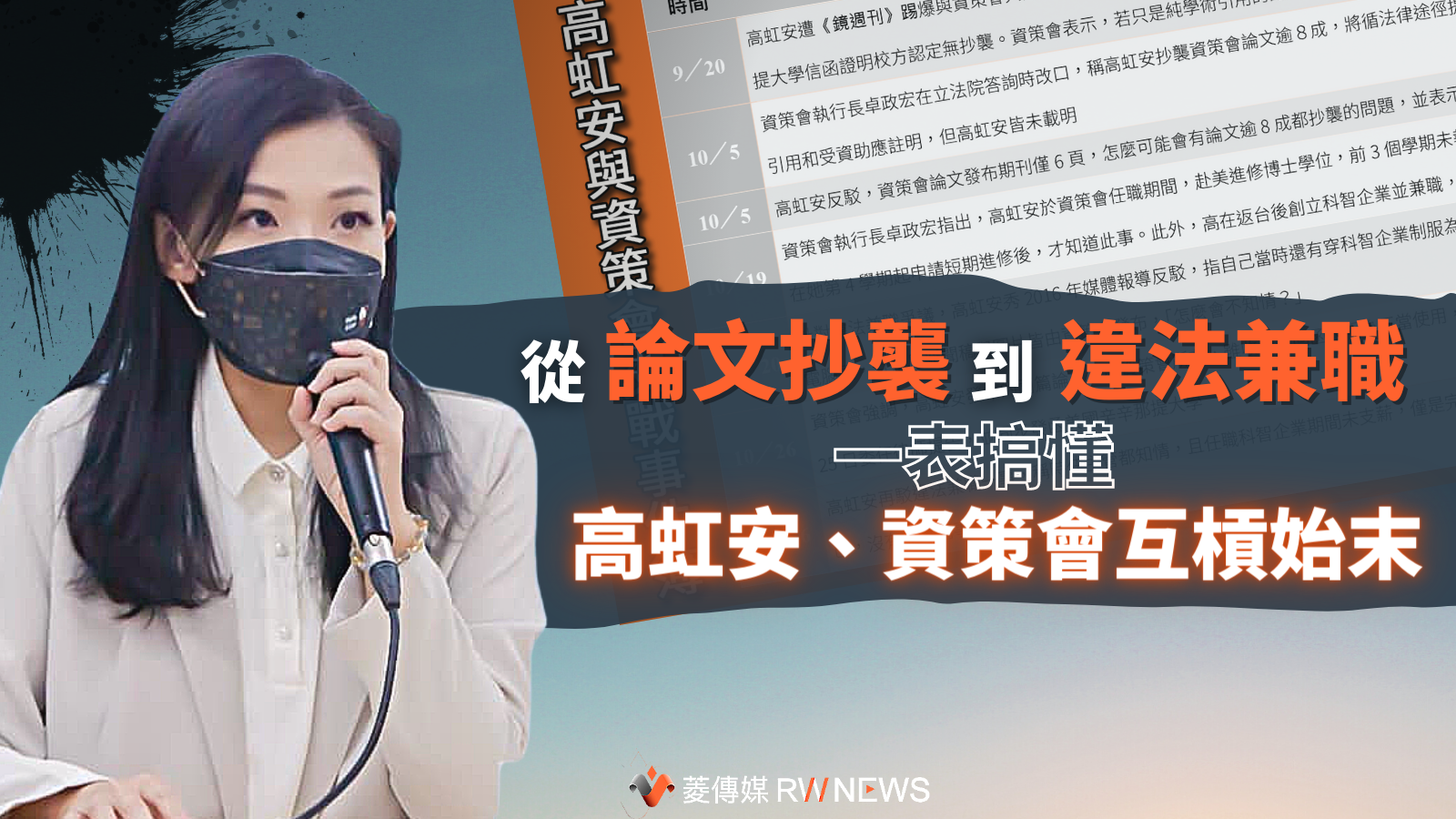 從「論文抄襲」到「違法兼職」! 一表搞懂高虹安、資策會互槓始末