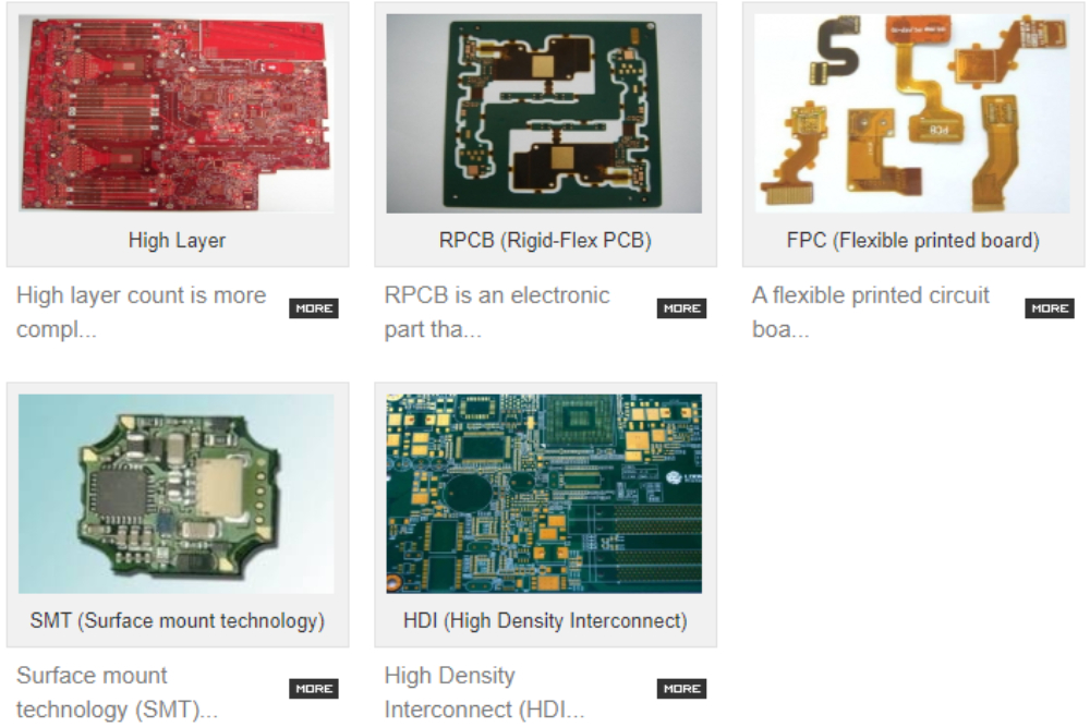 PCB族群熱度增 華通金像電嘉聯益誰佔優勢? 52 2313