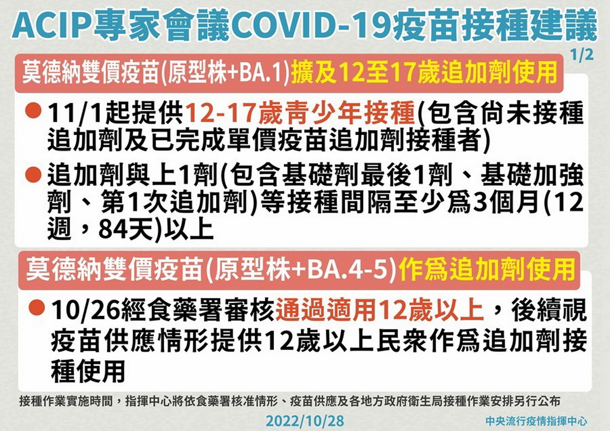 ACIP專家會議COVID-疫苗接種建議