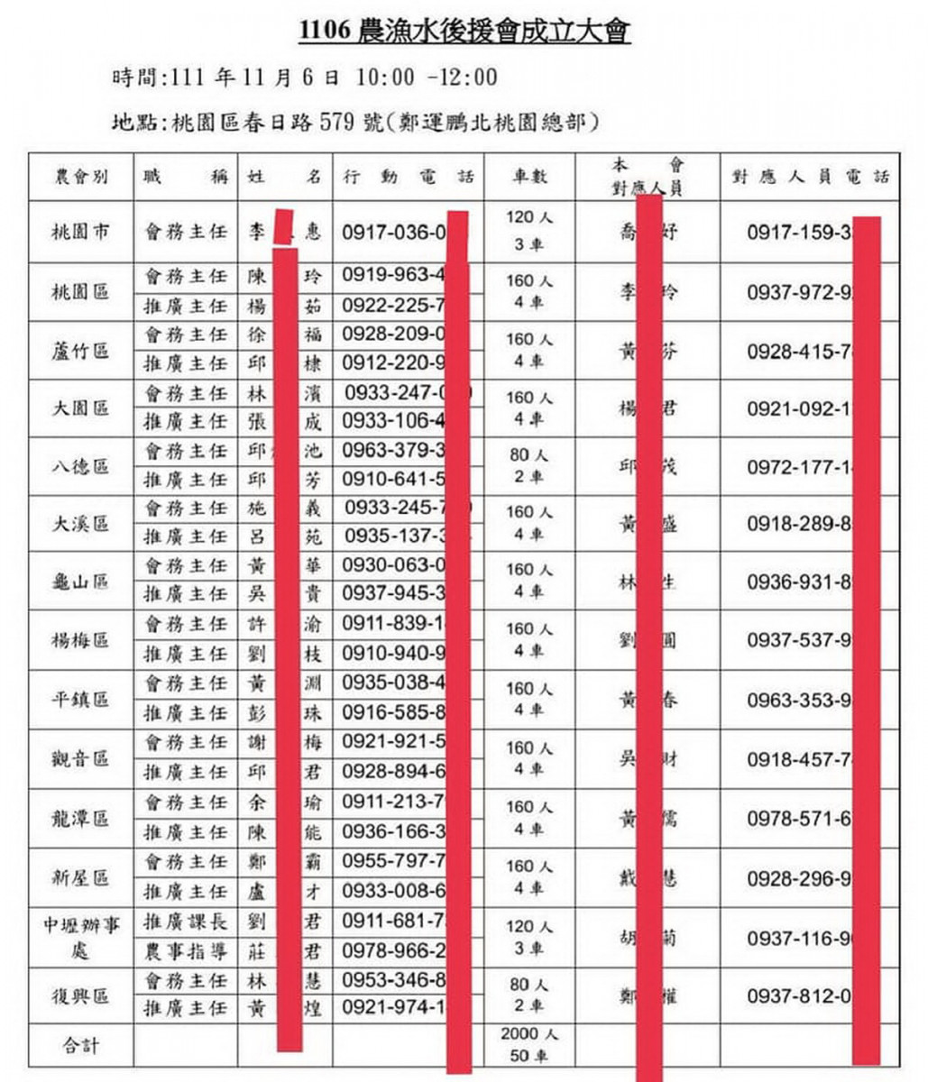 詹江村po出民進黨桃園市長候選人鄭運鵬「1106農漁水後援會成立大會」<br /><br /> 各農會動員資料。<br /><br />