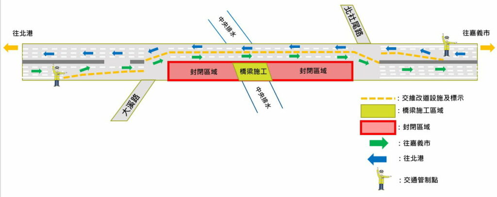 第一階段交通維持平面示意圖