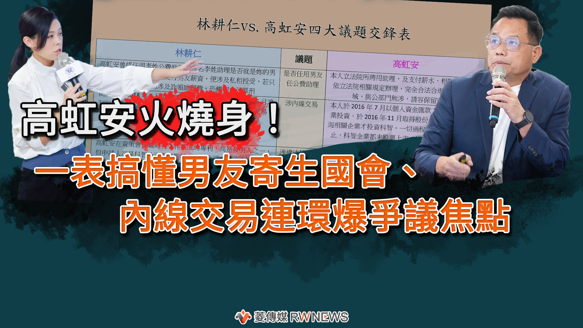高虹安火燒身!一表搞懂男友寄生國會、內線交易連環爆爭議焦點
