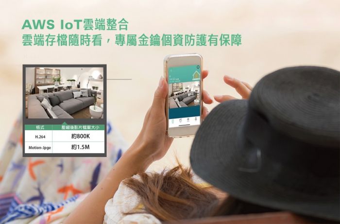 智能安防即時通 西格瑪智慧管家串聯AWS快速方便有保障