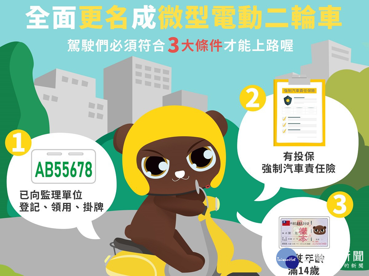 微型電動二輪車新制上路新北稽查源頭杜絕改裝