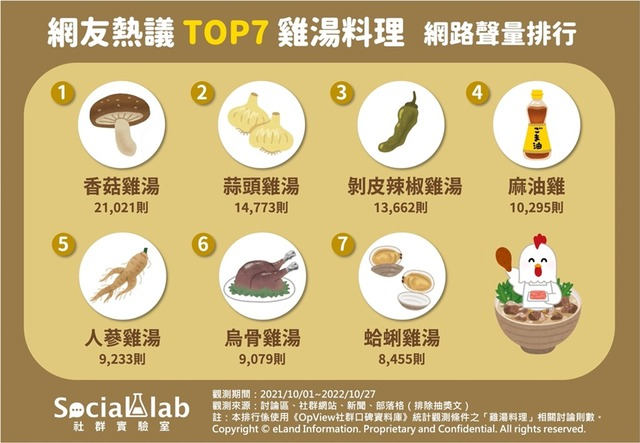 雞湯 (1).jpg