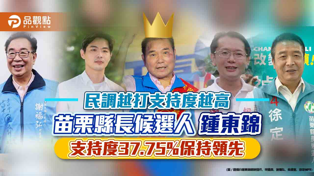 民調越打支持度越高,苗栗縣長候選人鍾東錦支持度37.75%保持領先|政治