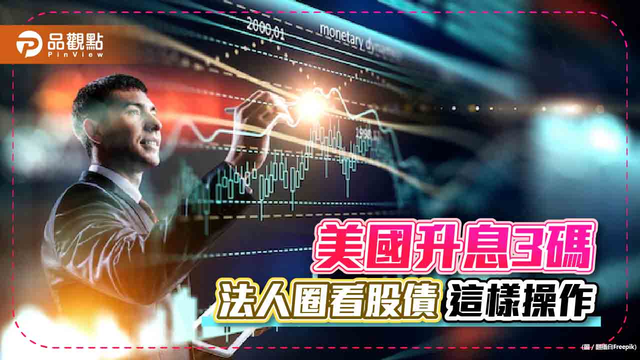 美國升息3碼!各大投信股債操作建議 一次看|財經
