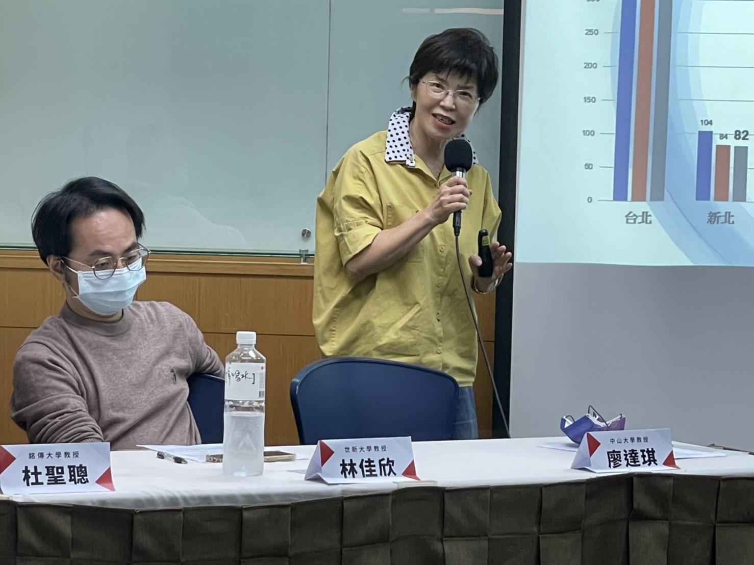 新聞抹黑攻擊啟動?高虹安、黃珊珊分列負評二、三名 蔣萬安正面新聞倍增 32 S 60621107