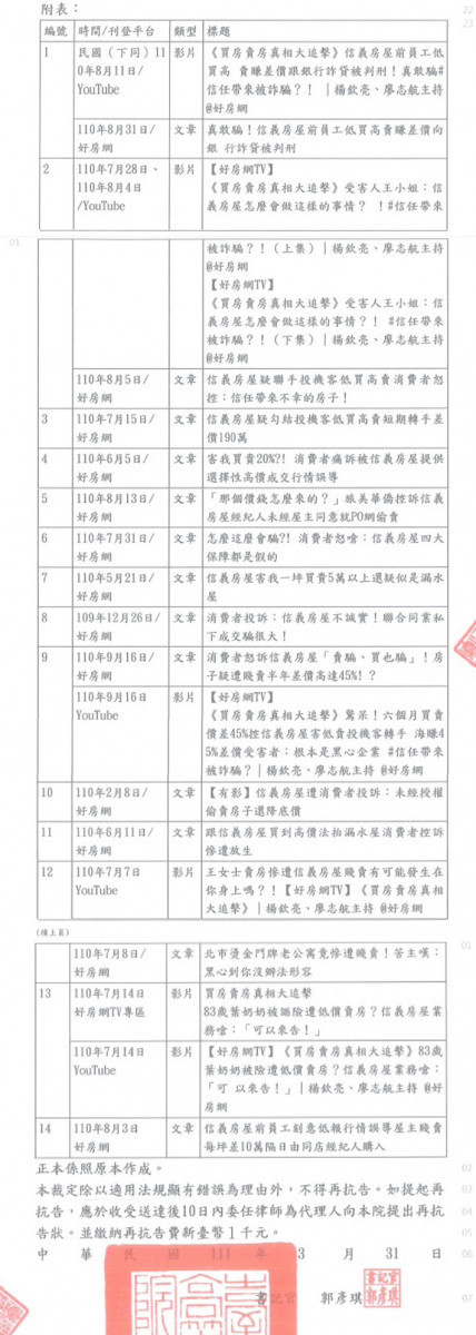 法院裁定經合理查證平衡的報導(判決內容/好房網提供)