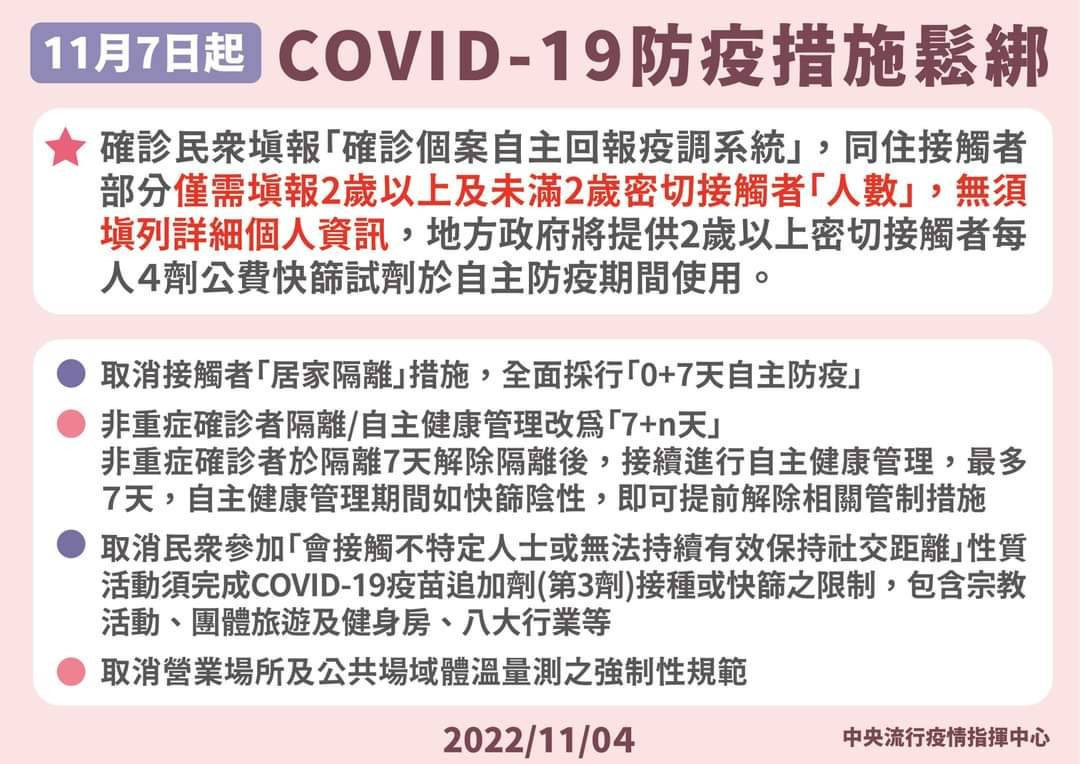 (圖/衛福部疾管署Facebook)