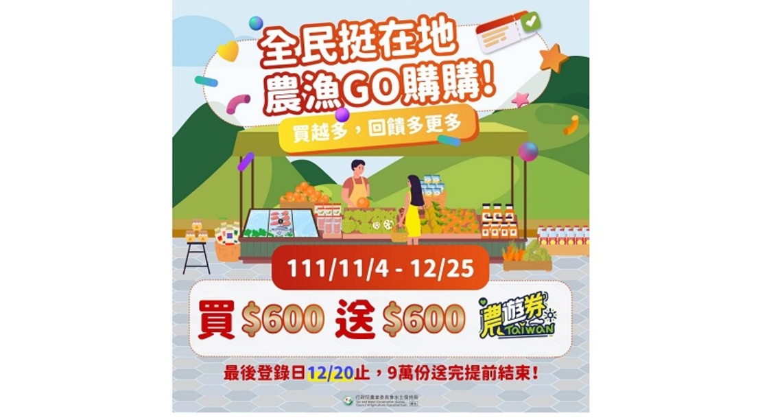 農遊券加碼  「挺在地，農漁GO購購！」