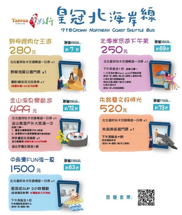 ITF國際旅展/皇冠海岸觀光圈閃亮登場 超值幸福包199元限量首賣