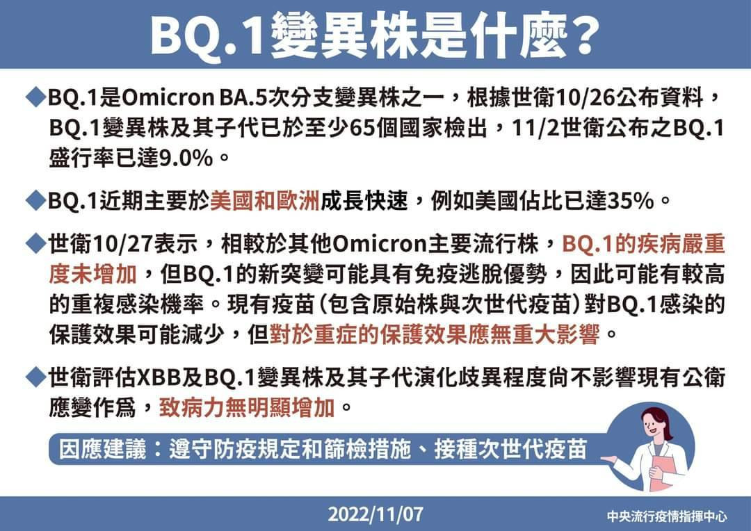 (圖/衛福部疾管署Facebook)