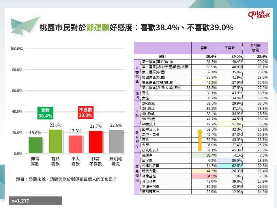 一張含有 桌 的圖片自動產生的描述