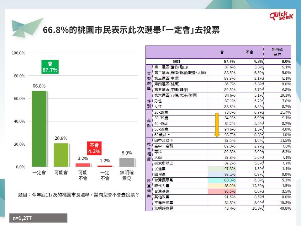 一張含有 桌 的圖片自動產生的描述