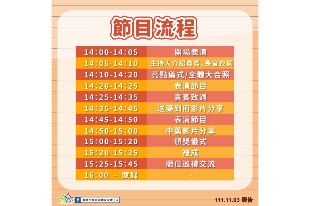 守護市民用藥的城市英雄 醫藥照護成果發表揪您來 23 messageImage 1667786644102 1