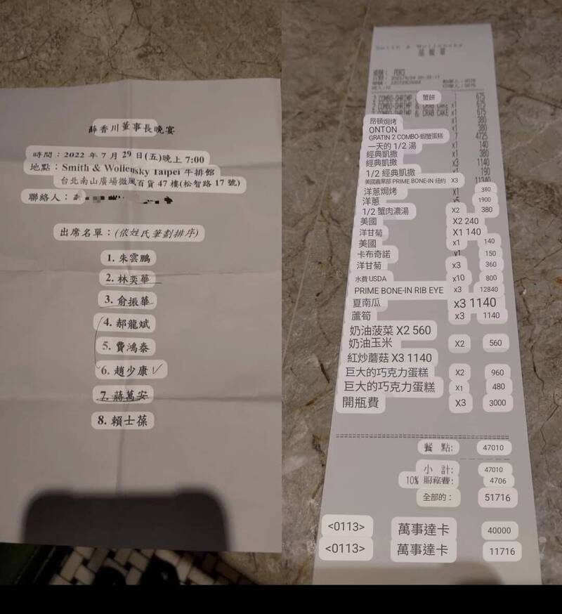 有網友幫忙製圖，將英文菜單翻譯成中文，引發網友熱議「打美牛是工作，吃美牛是生活。還吃丁骨牛排」、「開瓶費3000....好奇他們喝什麼好東西，是Moet嗎」、「吃prime等級的戰斧牛排耶」。翻攝臉書