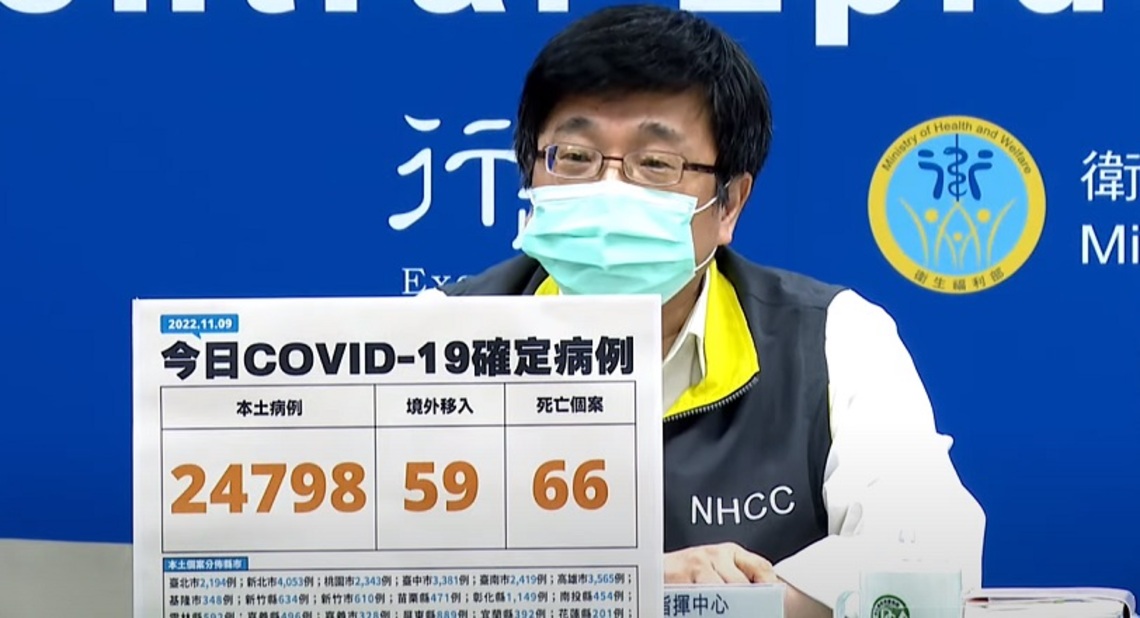 今日新增24798例本土 59例境外 66死
