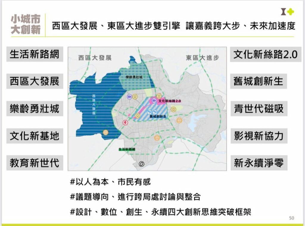 市長施政報告 
