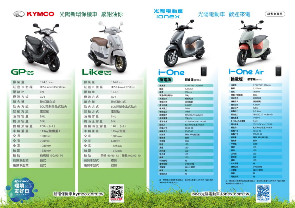 KYMCO 環境友好車-車款規格