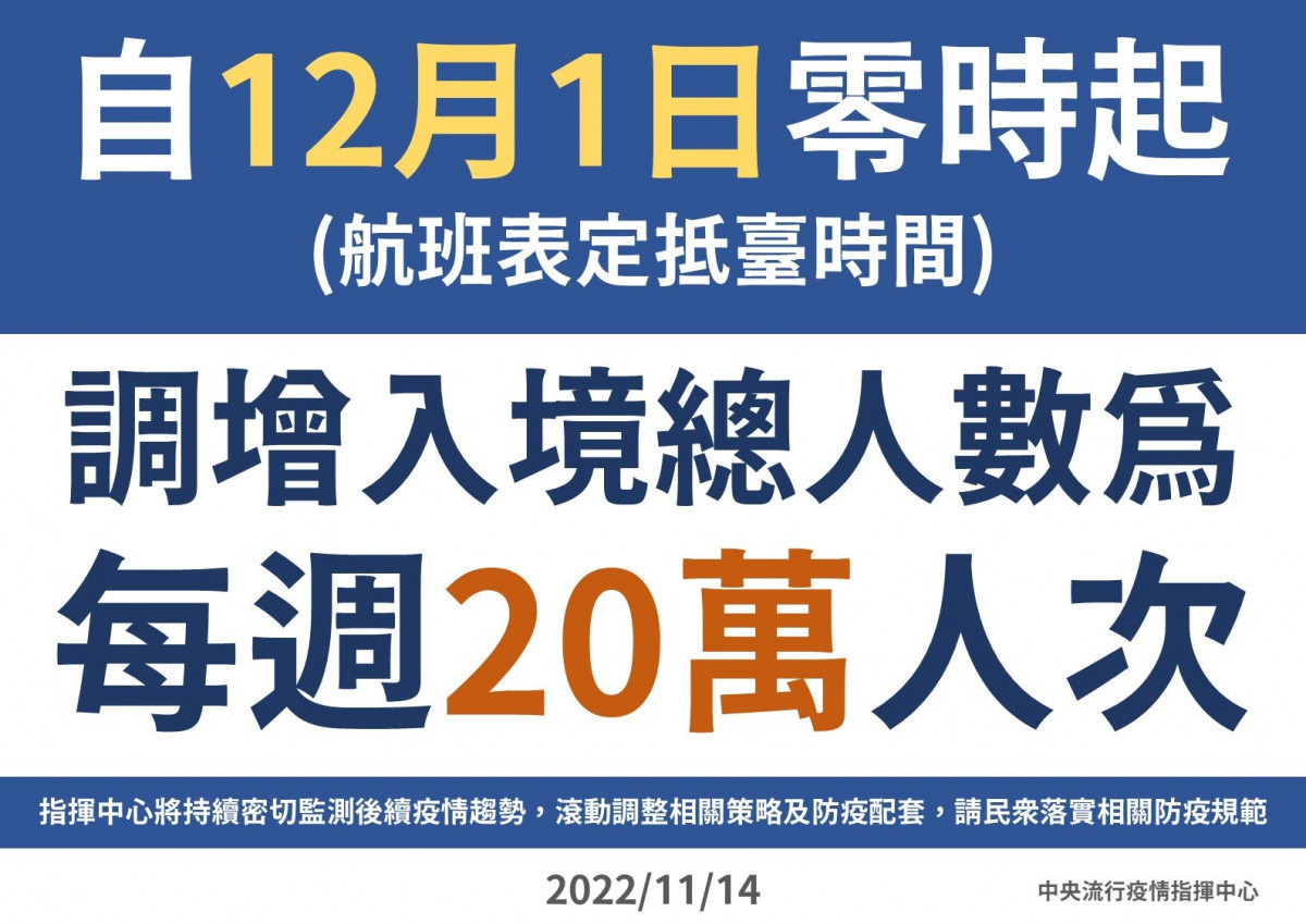 (圖/衛福部疾管署Facebook)