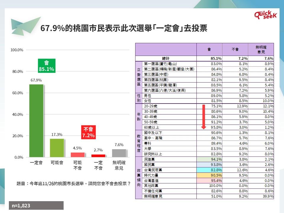 一張含有 桌 的圖片自動產生的描述