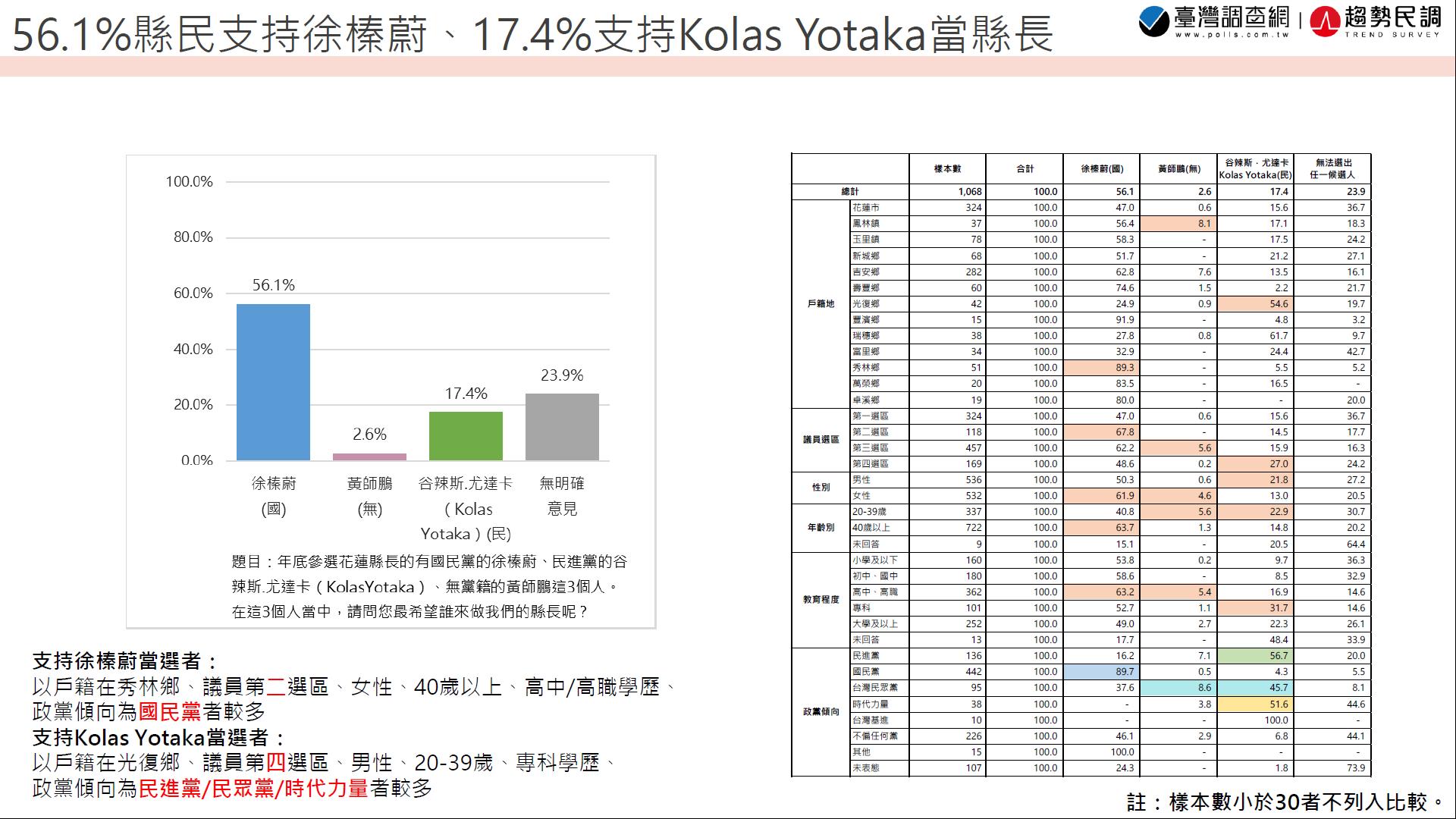 螢幕擷取畫面 43