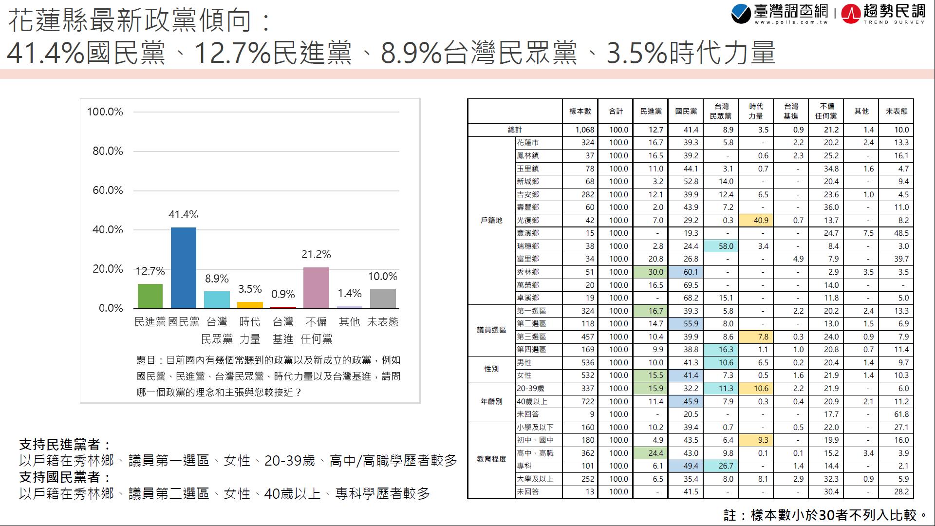 螢幕擷取畫面 41
